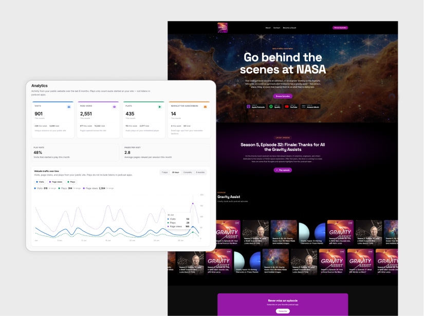 Published Buzzsprout website alternative